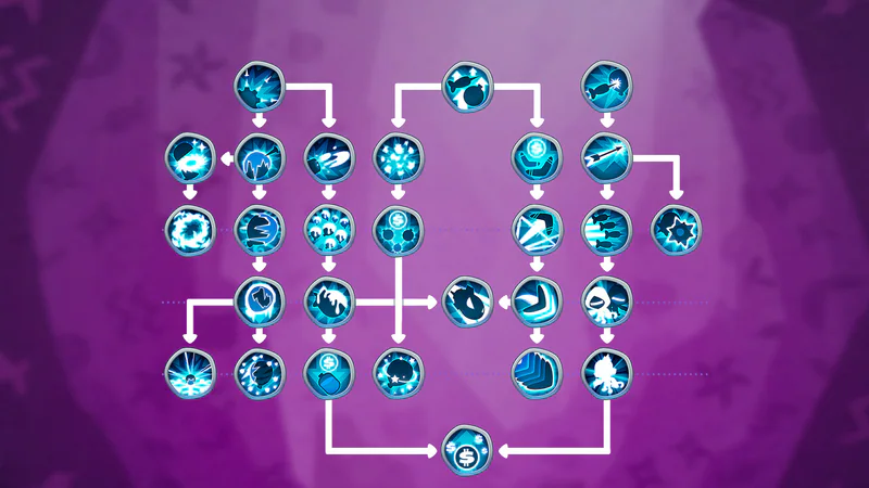 Bloons TD 6 screenshot 6